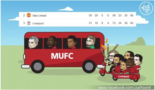 BIẾM HỌA: Alli hóa người khổng lồ quật ngã Conte