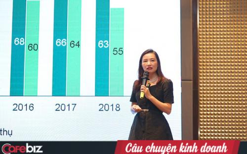 Giám đốc CBRE Việt Nam: “Nếu là nhà đầu tư không nên chọn duy nhất BĐS sở hữu vĩnh viễn”
