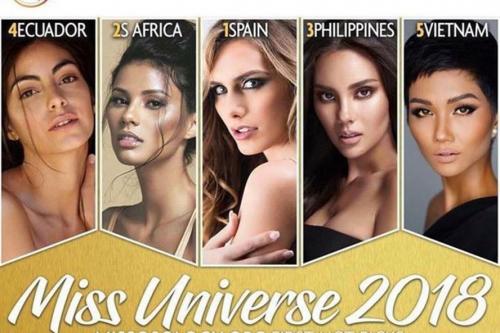 Missosology dự đoán H'Hen Niê lọt top 5 Miss Universe 2018