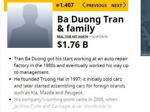 Đất nóng Thủ Thiêm, tỷ phú Trần Bá Dương đại gia số 1