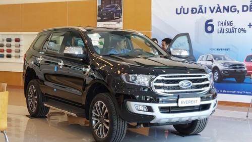 Lượng xe nhập tăng trở lại nhưng khó "đấu" với xe trong nước vì "biệt đãi"